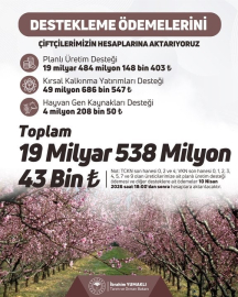 Bakan Yumaklı: "19,5 milyar liralık tarımsal destek ödemesini çiftçilerin hesaplarına aktarıyoruz"