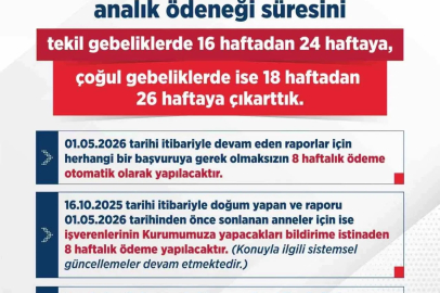 Bakan Işıkhan duyurdu: Doğum izni 16 haftadan 24 haftaya çıkarıldı
