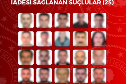 İçişleri Bakanlığı, kırmızı bülten ve ulusal seviyede aranan 54 suçlunun yakalanarak Türkiye’ye iade edildiğini bildirdi
