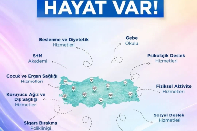 Bakan Memişoğlu: "(SHM) 2026’nın ilk 5 ayında 11 milyonu aşkın hizmet sunduk"
