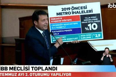 AK Partili Zekeriya Eroğlu: "CHP yönetiminin beceriksizliği İstanbul’u ulaşım kabusuna mahkum etti"
