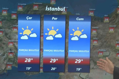 Hava Tahmin Uzmanı Tekin: "Hava sıcaklığı ülke genelinde mevsim normallerinin üzerine çıkacak"
