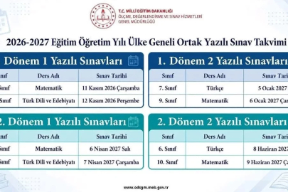 2026-2027 eğitim öğretim yılı ülke geneli yazılı sınav yapılacak dersler ve sınav tarihleri açıklandı
