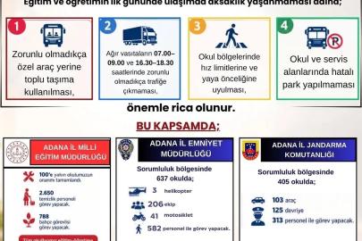 Adana’da 524 bin öğrenci ders başı yapacak: Trafik ve güvenlik tedbirleri artırıldı
