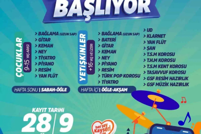 Kayseri Büyükşehir Konservatuvarı’nda kış kursları için kayıtlar başlıyor

