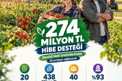 Denizli tarımına 274 milyonluk hibe desteği
