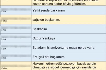 MHK soruşturmasında hakem görevlendirmelerine ilişkin dikkat çeken yazışma
