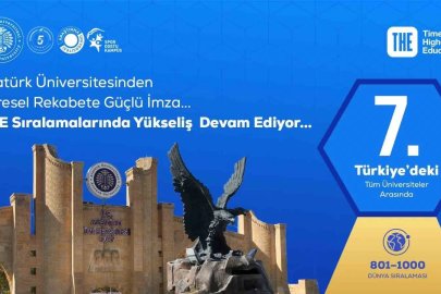Atatürk Üniversitesinden küresel rekabete güçlü imza; THE World University Rankings 2027 Türkiye sıralamasındaki yükseliş devam ediyor
