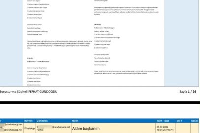 Ferhat Gündoğdu ile İbrahim Hacıosmanoğlu arasındaki mesajlaşmalar ortaya çıktı
