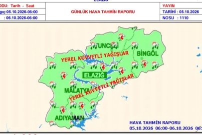 Elazığ için kuvvetli yağış uyarısı
