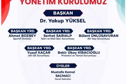 Melikgazi Basketbol Spor Kulübü’nde yönetim görev dağılımı yapıldı
