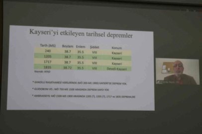 Prof. Dr. Akyüz’den Kayseri için dikkat çeken açıklama: "Şu an cevabını veremiyoruz"
