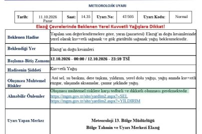 Elazığ için kuvvetli yağış uyarısı
