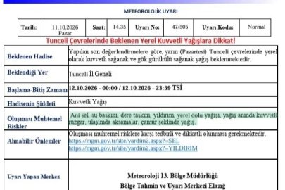 Tunceli için kuvvetli yağış uyarısı
