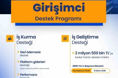 Bakan Kacır: "İş Kurma Desteği kapsamında bugüne kadar 31 bin 250 işletmeye 645 milyon lira katkı sağladık"
