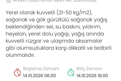 Denizli için kuvvetli yağış uyarısı
