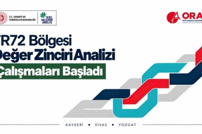 ORAN, dört öncelikli alanda değer zinciri analizi çalışmalarını başlattı
