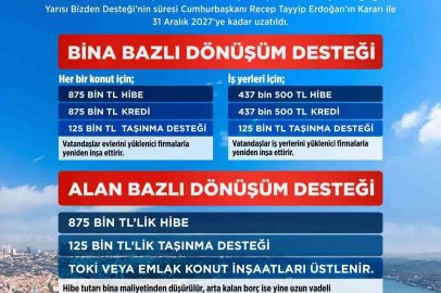 Yarısı bizden kararı Resmi Gazete’de yayımlandı
