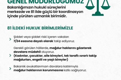 Aile ve Sosyal Hizmetler Bakanlığından şiddet mağdurları için hukuki koruma vurgusu
