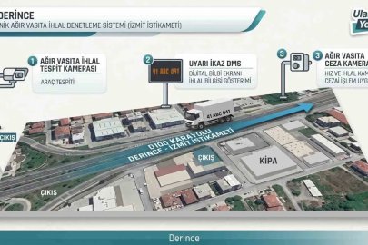 Kocaeli’de ağır vasıtalara dijital takip sistemi kurulacak
