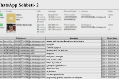 "Canlı bahis" soruşturmasında 8 gözaltı: 192 milyon liralık para trafiği tespit edildi
