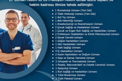 Hakkari’ye 56 hekim kadrosu tahsis edildi
