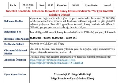 Meteorolojiden Tunceli  için kuvvetli yağış uyarısı
