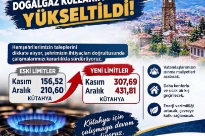 Kütahya’da doğal gaz kullanım limitleri artırıldı
