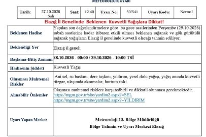 Meteorolojiden Elazığ için kuvvetli yağış uyarısı
